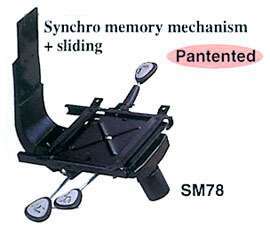 SM78 椅子底盤