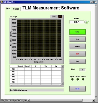 TLM量測系統