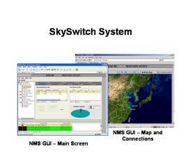 SkySwitch衛星通訊系統
